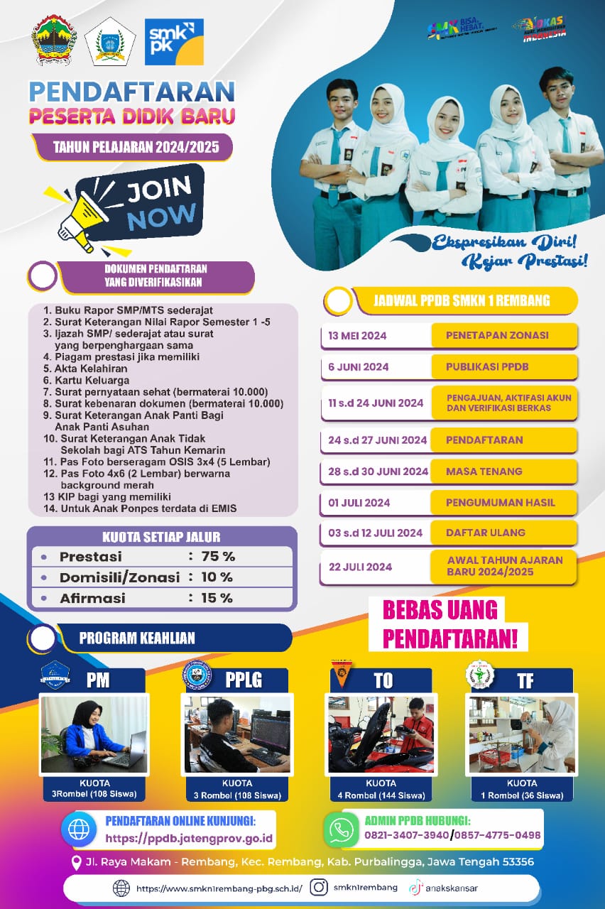 INFORMASI PPDB TAHUN PELAJARN 2024/2025