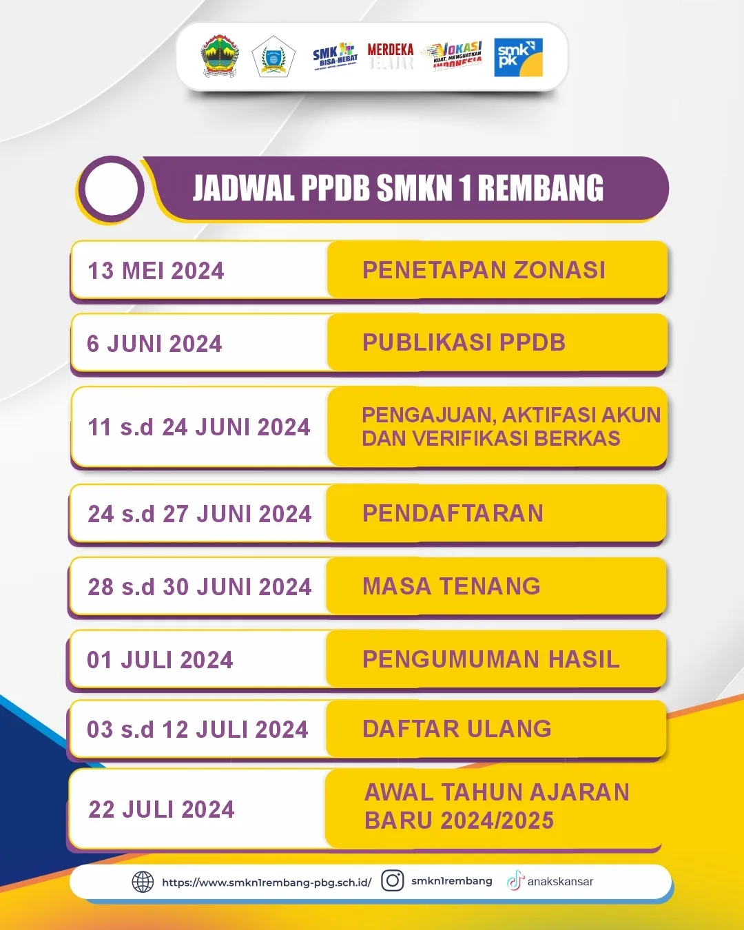 JADWAL PPDB SMKN 1 REMBANG 2024
